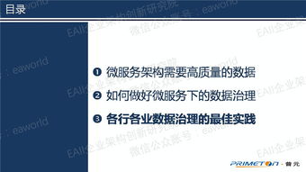 微服務架構下的數據治理 構建高效、可靠的數據處理服務